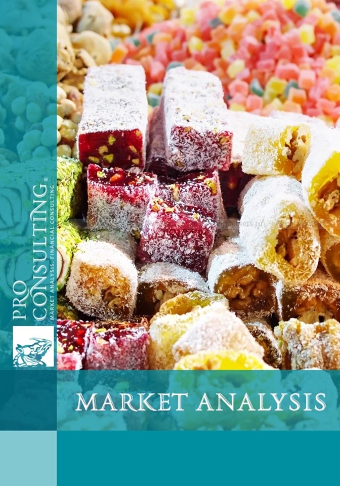 Research the confectionery market in Ukraine. 2012